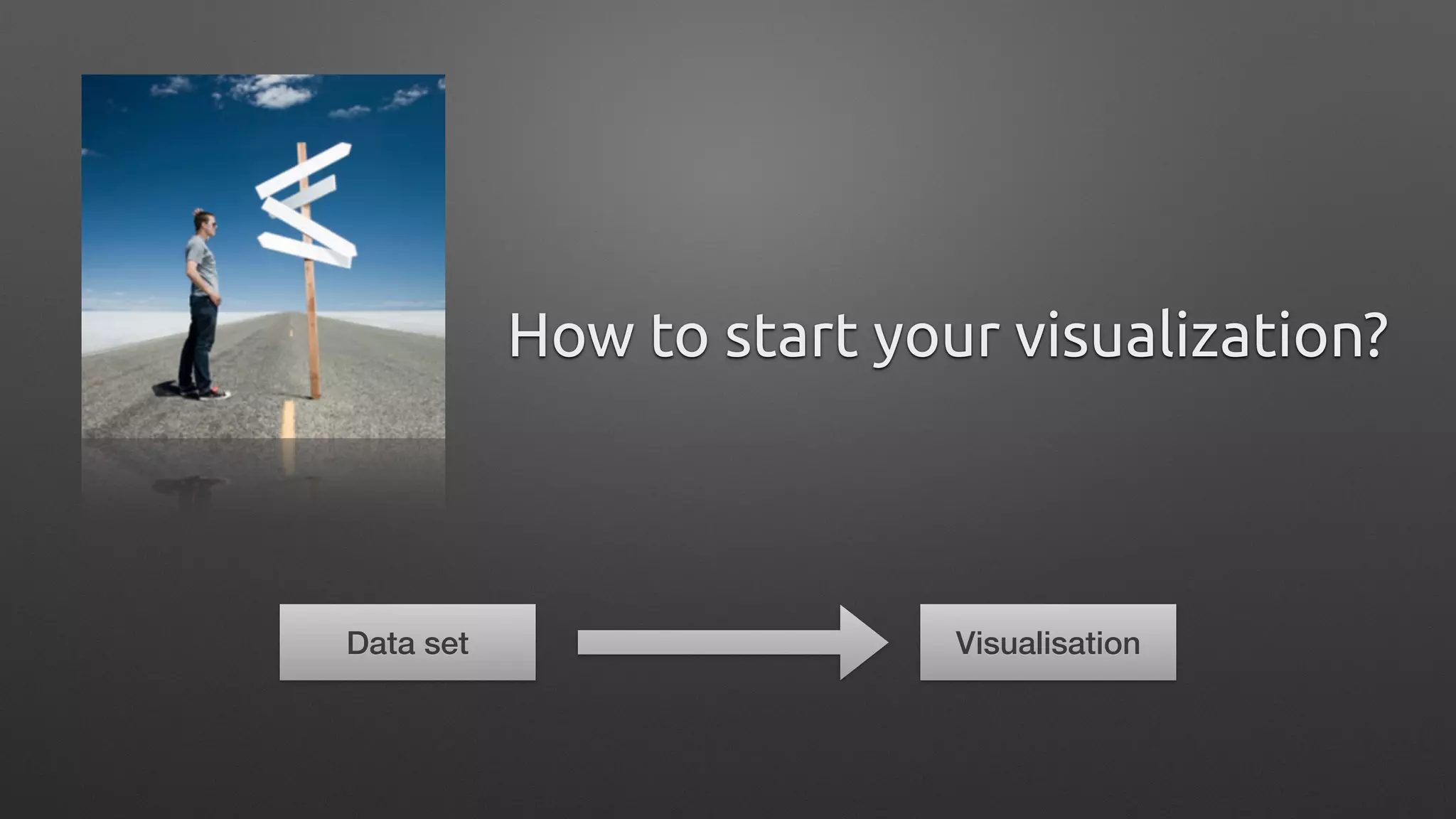 How to start your visualization?
Data set Visualisation
 