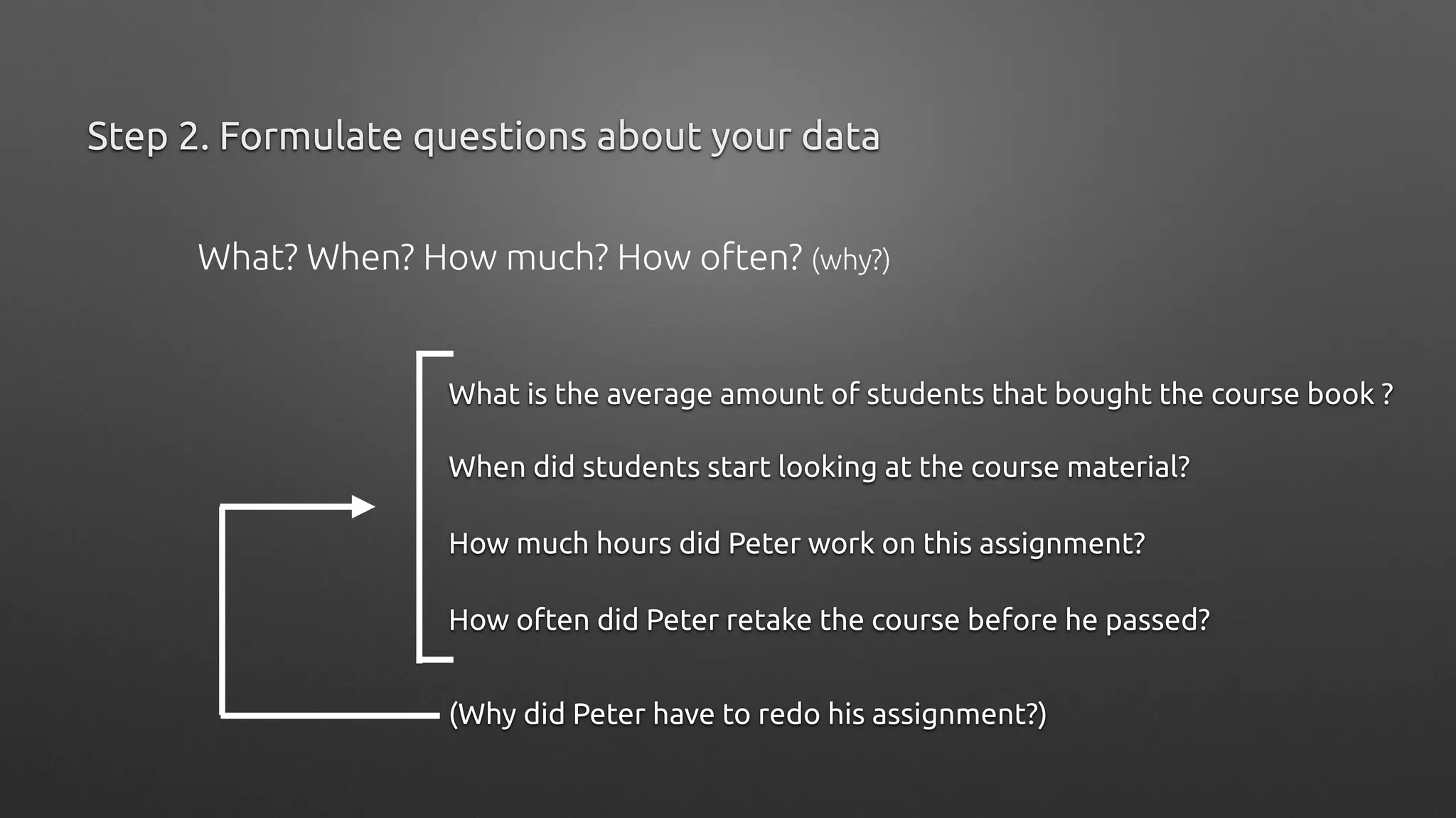 What is the average amount of students that bought the course book ?
Step 2. Formulate questions about your data
What? When? How much? How often? (why?)
When did students start looking at the course material?
How much hours did Peter work on this assignment?
(Why did Peter have to redo his assignment?)
How often did Peter retake the course before he passed?
 