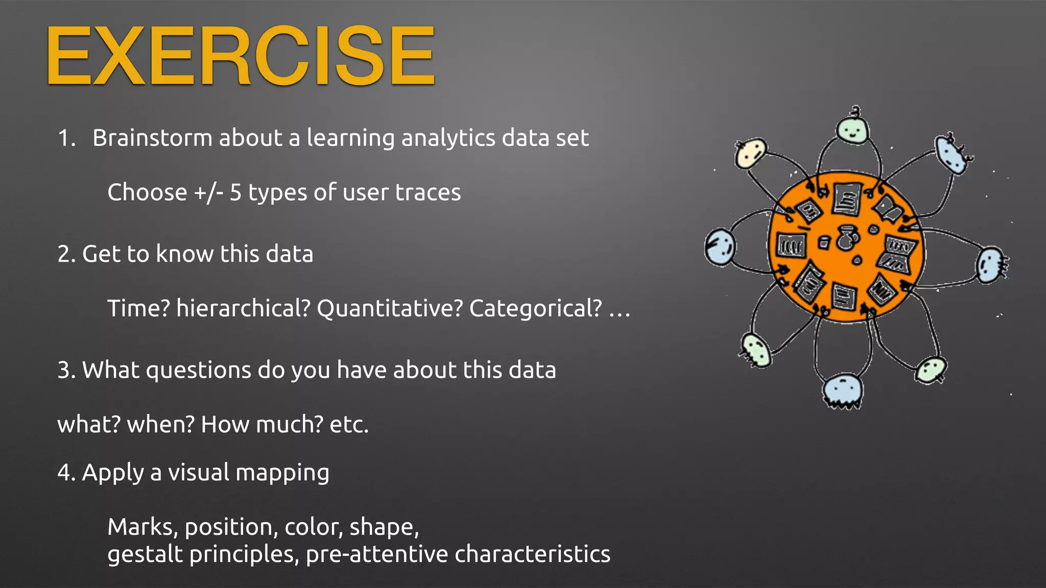 EXERCISE
1. Brainstorm about a learning analytics data set
!
	
 	
 Choose +/- 5 types of user traces
2. Get to know this data
!
	
 	
 Time? hierarchical? Quantitative? Categorical? …
3. What questions do you have about this data
!
what? when? How much? etc.
4. Apply a visual mapping
!
	
 	
 Marks, position, color, shape,
	
 	
 gestalt principles, pre-attentive characteristics
 