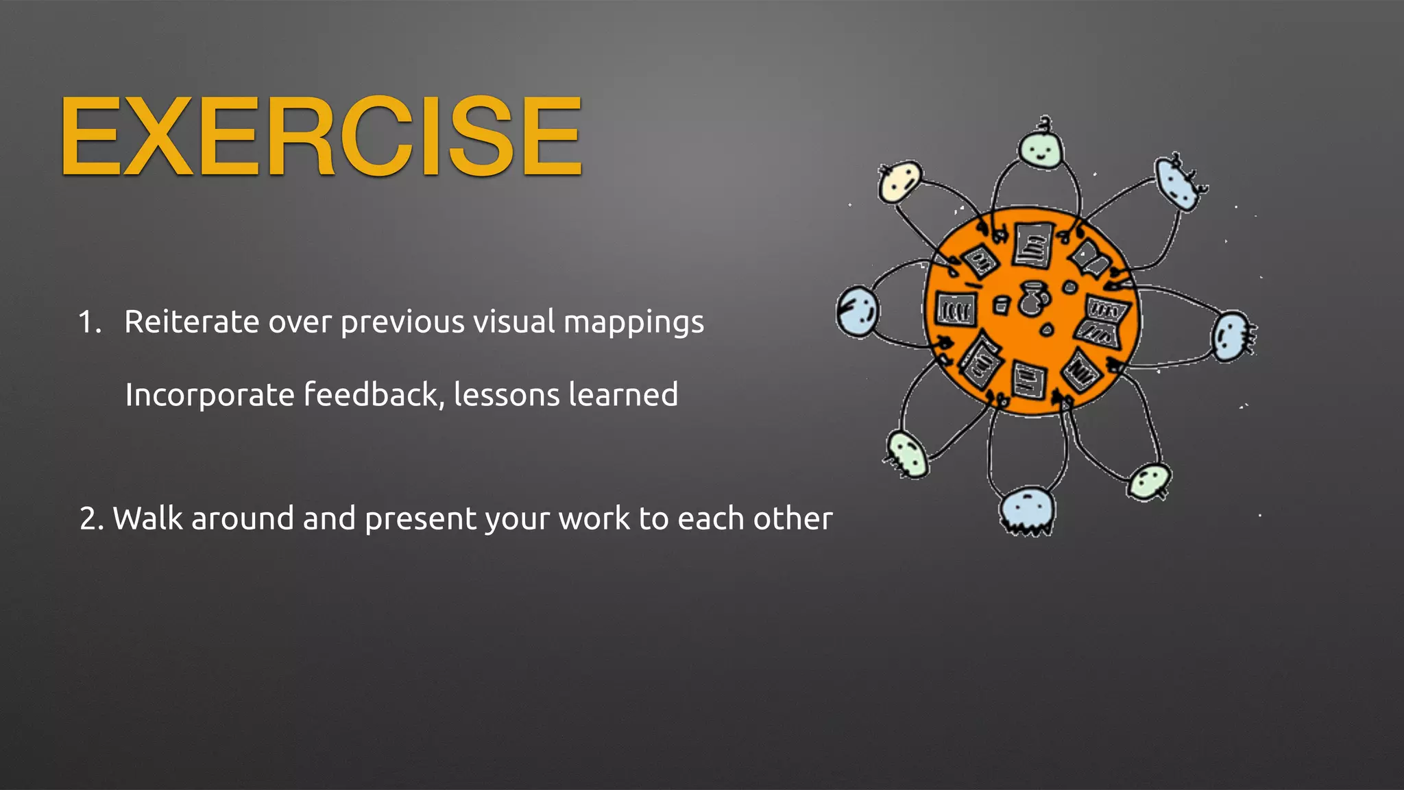 EXERCISE
1. Reiterate over previous visual mappings
!
	
 Incorporate feedback, lessons learned
2. Walk around and present your work to each other
!
 