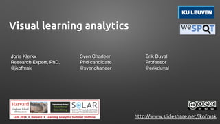 Visual learning analytics
Joris Klerkx
Research Expert, PhD.
@jkofmsk
Sven Charleer
Phd candidate
@svencharleer
Erik Duval
Professor
@erikduval
http://www.slideshare.net/jkofmsk
 