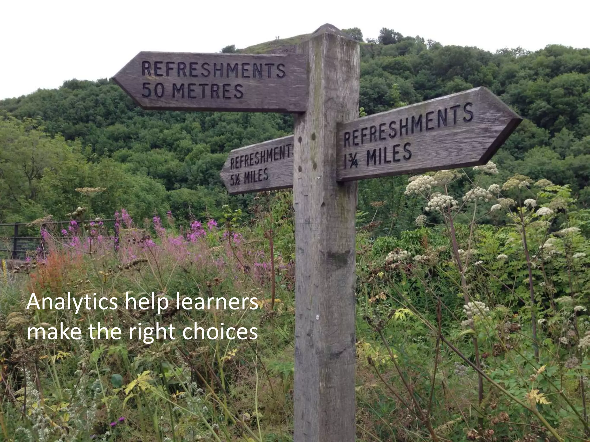 Analytics help learners
make the right choices
 