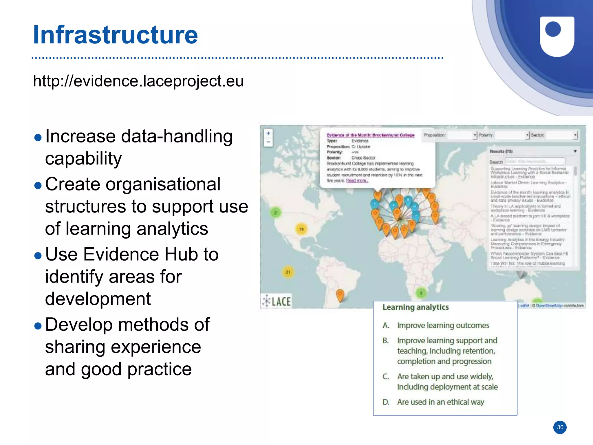 30
http://evidence.laceproject.eu
Infrastructure
●Increase data-handling
capability
●Create organisational
structures to support use
of learning analytics
●Use Evidence Hub to
identify areas for
development
●Develop methods of
sharing experience
and good practice
 