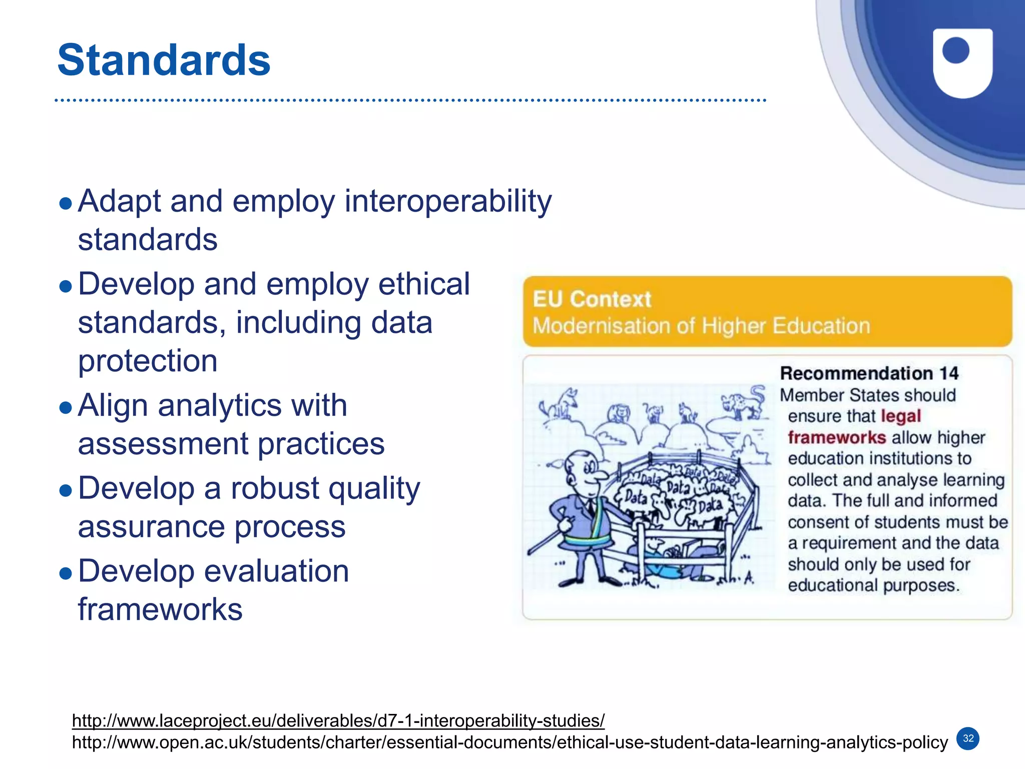 32
Standards
●Adapt and employ interoperability
standards
●Develop and employ ethical
standards, including data
protection
●Align analytics with
assessment practices
●Develop a robust quality
assurance process
●Develop evaluation
frameworks
http://www.laceproject.eu/deliverables/d7-1-interoperability-studies/
http://www.open.ac.uk/students/charter/essential-documents/ethical-use-student-data-learning-analytics-policy
 