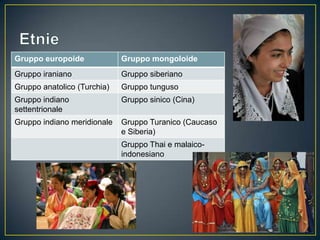 Gruppo europoide             Gruppo mongoloide
Gruppo iraniano              Gruppo siberiano
Gruppo anatolico (Turchia)   Gruppo tunguso
Gruppo indiano               Gruppo sinico (Cina)
settentrionale
Gruppo indiano meridionale   Gruppo Turanico (Caucaso
                             e Siberia)
                             Gruppo Thai e malaico-
                             indonesiano
 