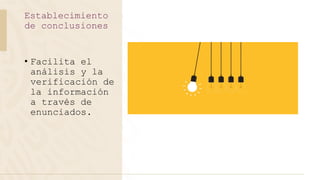 • Facilita el
análisis y la
verificación de
la información
a través de
enunciados.
Establecimiento
de conclusiones
 