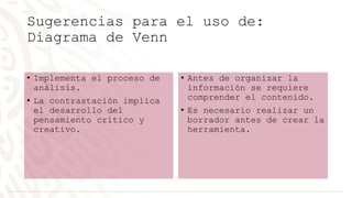 Sugerencias para el uso de:
Diagrama de Venn
• Implementa el proceso de
análisis.
• La contrastación implica
el desarrollo del
pensamiento crítico y
creativo.
• Antes de organizar la
información se requiere
comprender el contenido.
• Es necesario realizar un
borrador antes de crear la
herramienta.
 