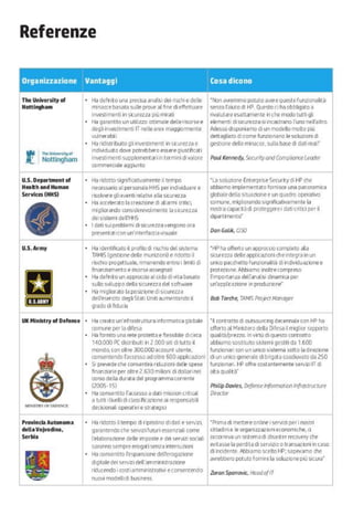 La sicurezza in un community cloud per la PA