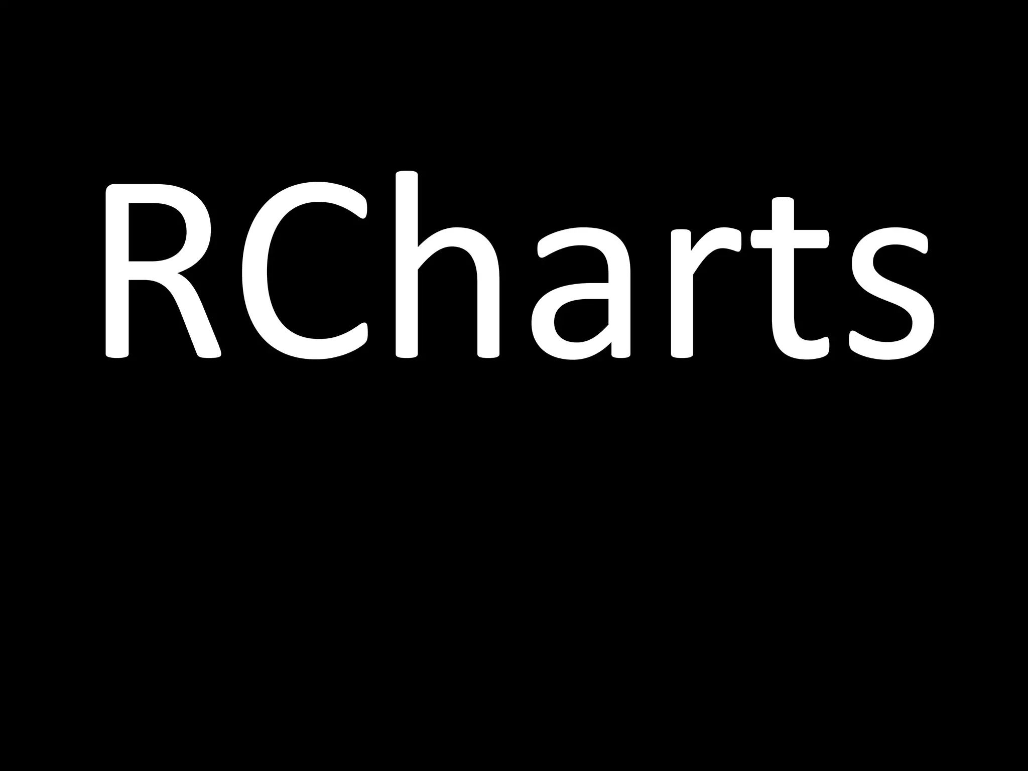 RCharts
 