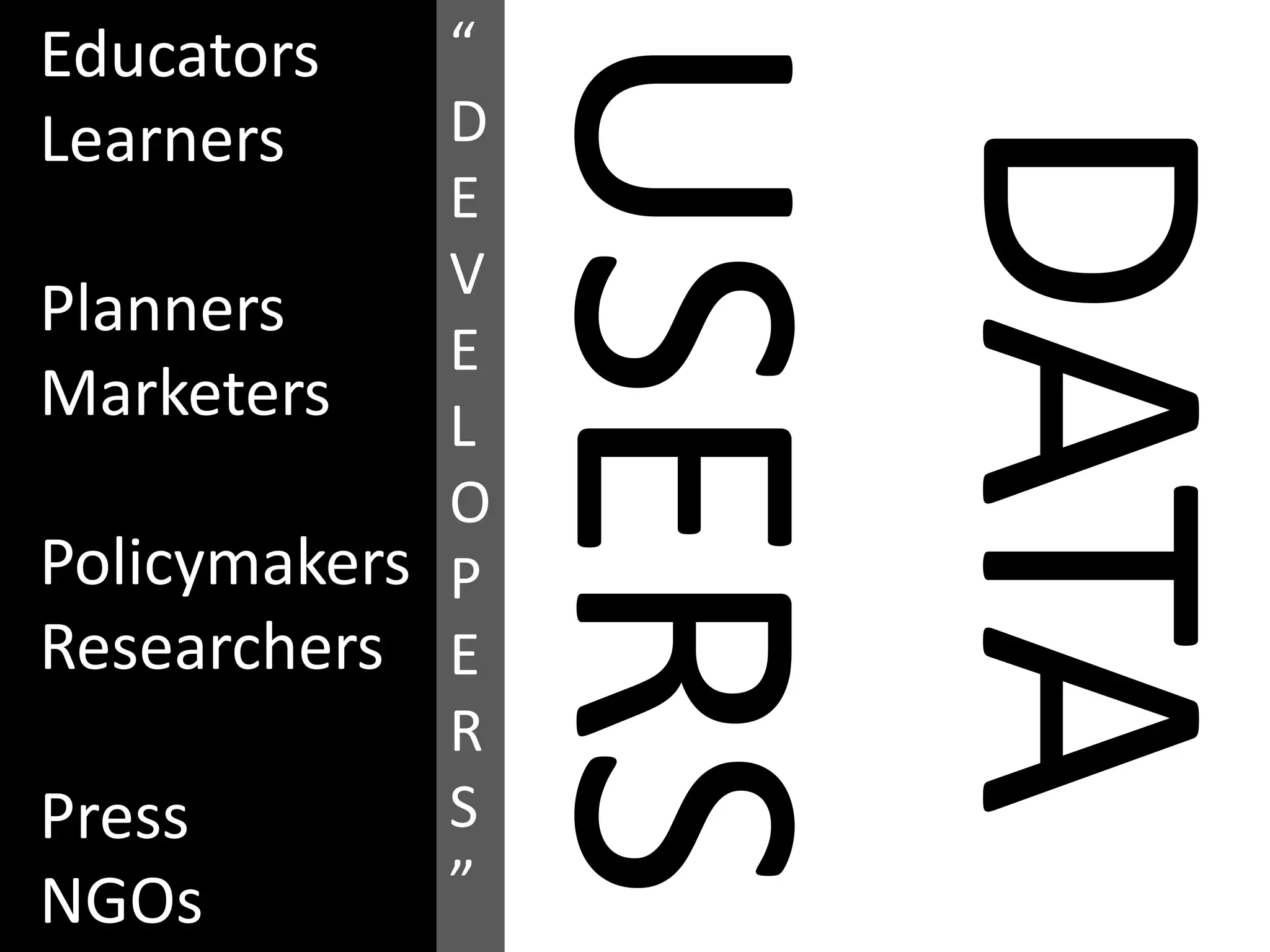 DATA
USERS
Educators
Learners
Planners
Marketers
Policymakers
Researchers
Press
NGOs
“
D
E
V
E
L
O
P
E
R
S
”
 
