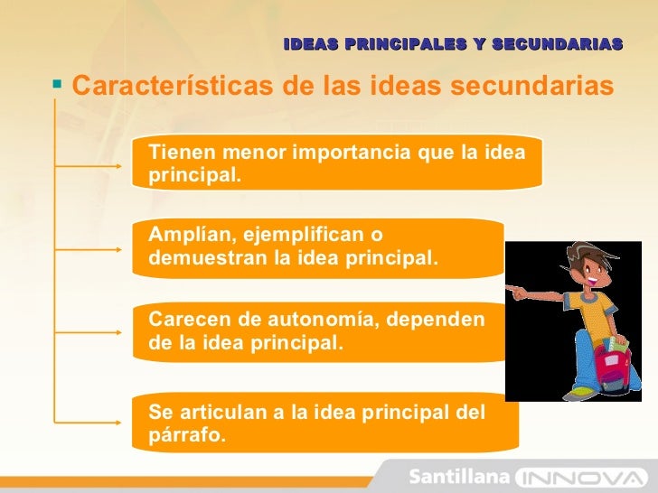 Resultado de imagen para l ideas principales y secundarias