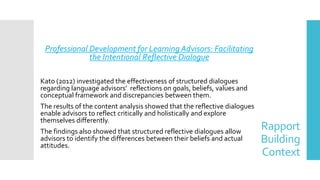 Rapport
Building
Context
Professional Development for Learning Advisors: Facilitating
the Intentional Reflective Dialogue
Kato (2012) investigated the effectiveness of structured dialogues
regarding language advisors’ reflections on goals, beliefs, values and
conceptual framework and discrepancies between them.
The results of the content analysis showed that the reflective dialogues
enable advisors to reflect critically and holistically and explore
themselves differently.
The findings also showed that structured reflective dialogues allow
advisors to identify the differences between their beliefs and actual
attitudes.
 