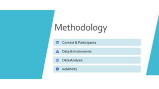 Methodology
Context & Participants
Data & Instruments
Data Analysis
Reliability
 