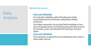 Data
Analysis
Reliability Issues
Inter-rater Reliability
For interrater reliability 25% of the data (one of the
transcribed sessions) were also analyzed by a fellow
researcher.
This fellow researcher has enough field knowledge as he is
also a language advisor and actively giving advising sessions
for the past 3 years and attended the advising training in
Japan.
Intra-rater Reliability
The researcher analyzed the transcribed data twice within a
three-week interval.
 