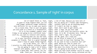 Concordance 1.Sample of ‘right’ in corpus
 