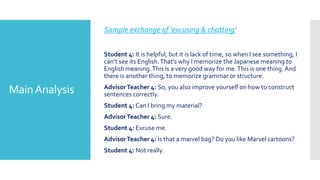 MainAnalysis
Sample exchange of ‘excusing & chatting’
Student 4: It is helpful, but it is lack of time, so when I see something, I
can’t see its English.That’s why I memorize the Japanese meaning to
English meaning.This is a very good way for me.This is one thing.And
there is another thing, to memorize grammar or structure.
AdvisorTeacher 4: So, you also improve yourself on how to construct
sentences correctly.
Student 4: Can I bring my material?
AdvisorTeacher 4: Sure.
Student 4: Excuse me.
AdvisorTeacher 4: Is that a marvel bag? Do you like Marvel cartoons?
Student 4: Not really.
 
