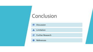 Conclusion
Discussion
Limitation
Further Research
References
 