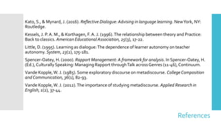 References
Kato, S., & Mynard, J. (2016). Reflective Dialogue: Advising in language learning. NewYork, NY:
Routledge.
Kessels, J. P.A. M., & Korthagen, F.A. J. (1996).The relationship between theory and Practice:
Back to classics. American Educational Association, 25(3), 17-22.
Little, D. (1995). Learning as dialogue:The dependence of learner autonomy on teacher
autonomy. System, 23(2), 175-181.
Spencer-Oatey, H. (2000). Rapport Management: A framework for analysis. In Spencer-Oatey, H.
(Ed.), Culturally Speaking: Managing Rapport throughTalk across Genres (11-46), Continuum.
Vande Kopple,W. J. (1985). Some exploratory discourse on metadiscourse. College Composition
and Communication, 36(1), 82-93.
Vande Kopple,W. J. (2012).The importance of studying metadiscourse. Applied Research in
English, 1(2), 37-44.
 