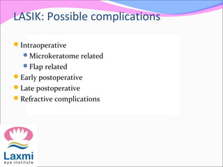 LASIK: Possible complications
Intraoperative
Microkeratome related
Flap related
Early postoperative
Late postoperative
Refractive complications
 