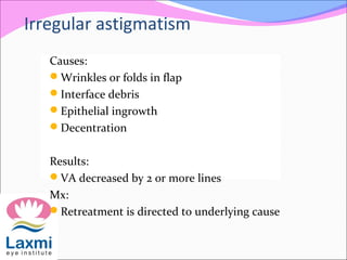 Irregular astigmatism
Causes:
Wrinkles or folds in flap
Interface debris
Epithelial ingrowth
Decentration
Results:
VA decreased by 2 or more lines
Mx:
Retreatment is directed to underlying cause
 