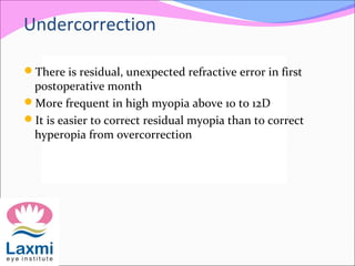 Undercorrection
There is residual, unexpected refractive error in first
postoperative month
More frequent in high myopia above 10 to 12D
It is easier to correct residual myopia than to correct
hyperopia from overcorrection
 