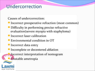 Causes of undercorrection:
Incorrect preoperative refraction (most common)
Difficulty in performing precise refractive
evaluation(severe myopia with staphyloma)
Incorrect laser calibration
Environmental condition in OT
Incorrect data entry
Incomplete or decentered ablation
Incorrect interpretation of nomogram
Unstable ametropia
Undercorrection
 