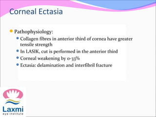 Pathophysiology:
Collagen fibres in anterior third of cornea have greater
tensile strength
In LASIK, cut is performed in the anterior third
Corneal weakening by 0-33%
Ectasia: delamination and interfibril fracture
Corneal Ectasia
 