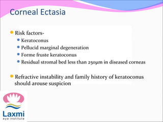 Risk factors-
Keratoconus
Pellucid marginal degeneration
Forme fruste keratoconus
Residual stromal bed less than 250μm in diseased corneas
Refractive instability and family history of keratoconus
should arouse suspicion
Corneal Ectasia
 