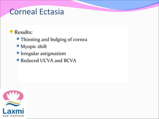 Results:
Thinning and bulging of cornea
Myopic shift
Irregular astigmatism
Reduced UCVA and BCVA
Corneal Ectasia
 