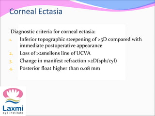 Diagnostic criteria for corneal ectasia:
1. Inferior topographic steepening of >5D compared with
immediate postoperative appearance
2. Loss of >2snellens line of UCVA
3. Change in manifest refraction >2D(sph/cyl)
4. Posterior float higher than 0.08 mm
Corneal Ectasia
 