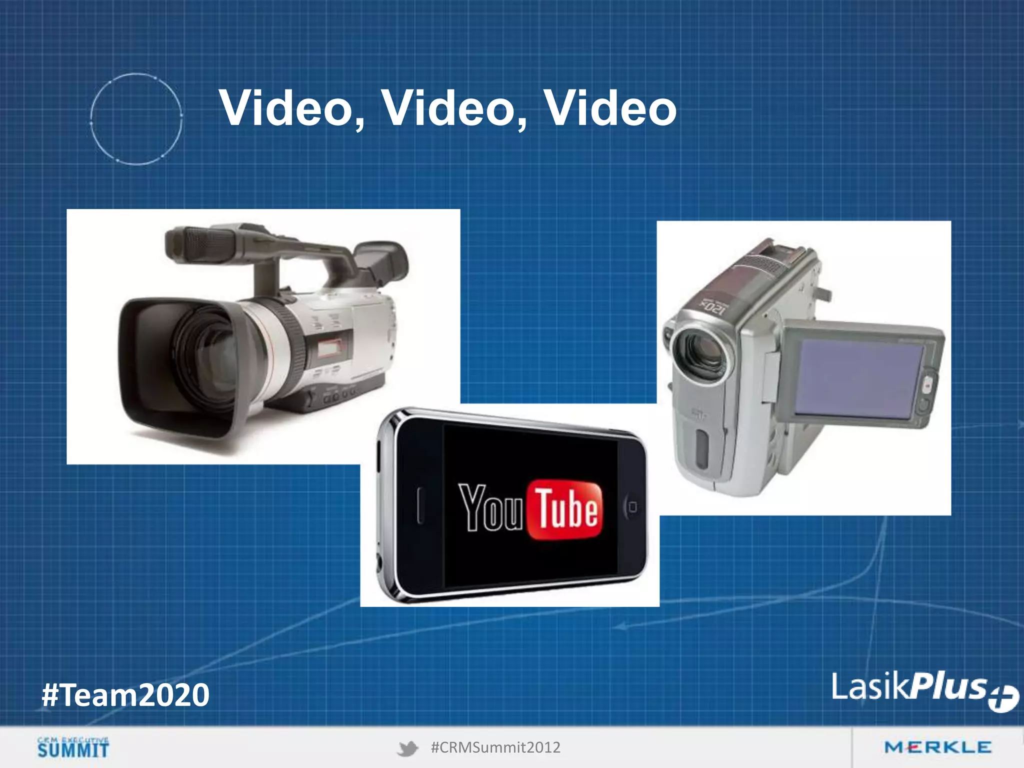 Video, Video, Video

#Team2020
#CRMSummit2012

 