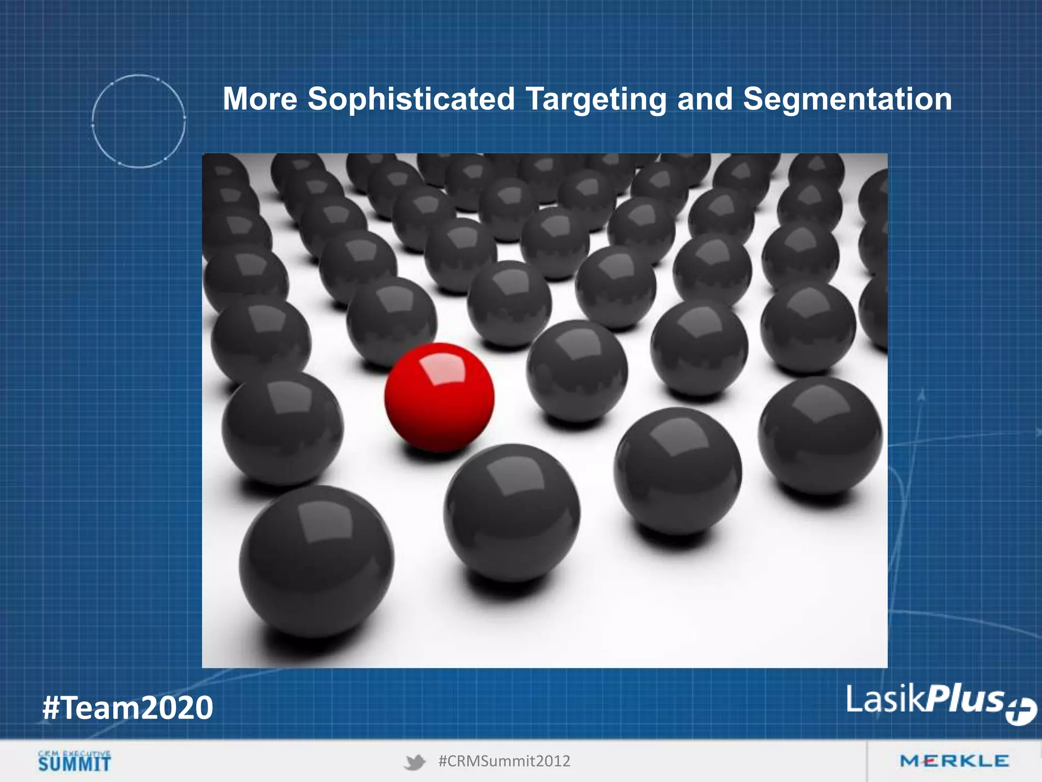 More Sophisticated Targeting and Segmentation

#Team2020
#CRMSummit2012

 