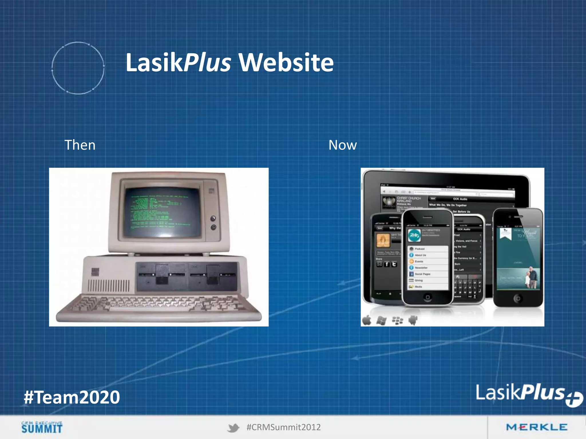 LasikPlus Website
Then

Now

#Team2020
#CRMSummit2012

 