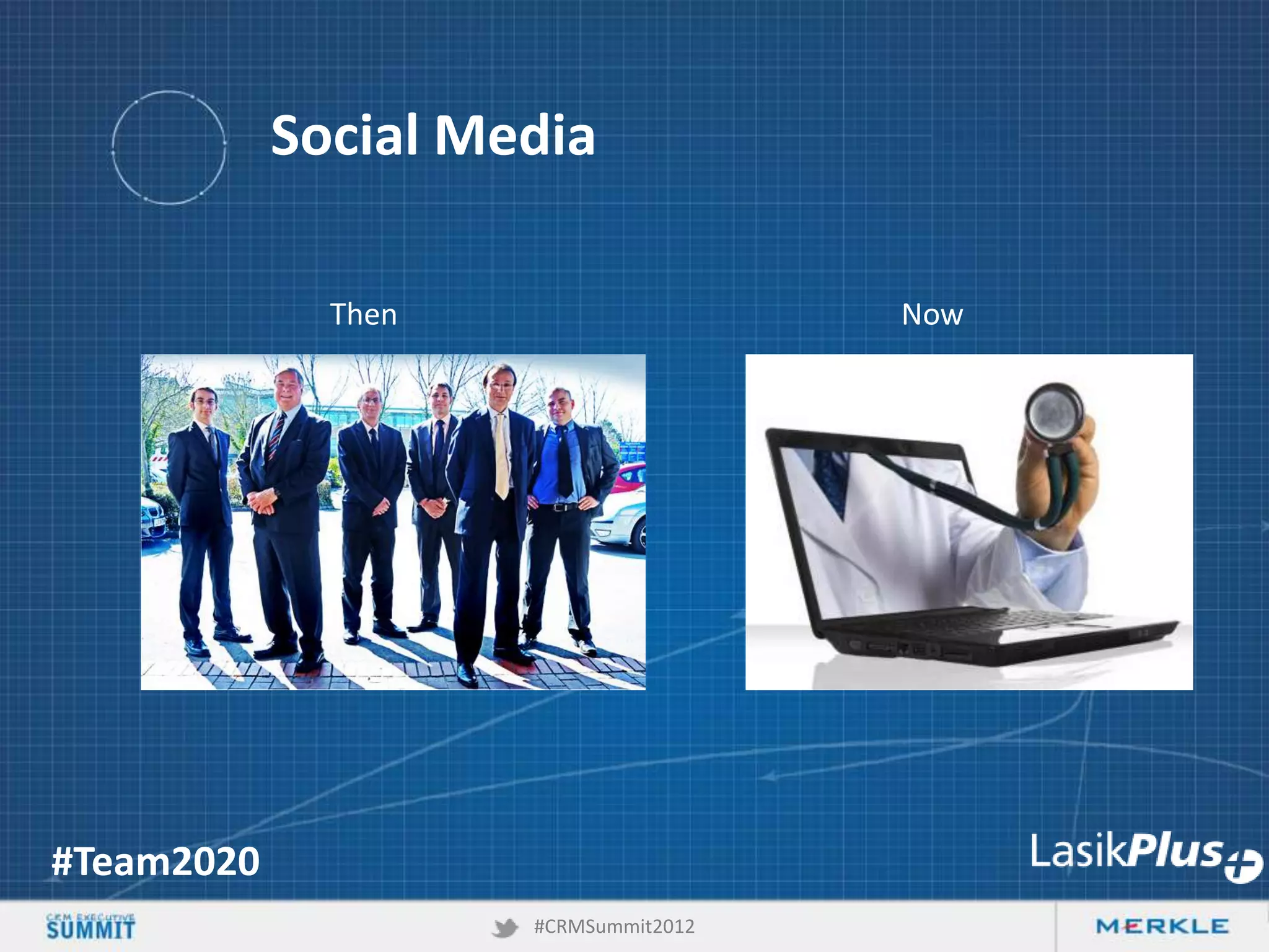 Social Media
Then

Now

#Team2020
#CRMSummit2012

 