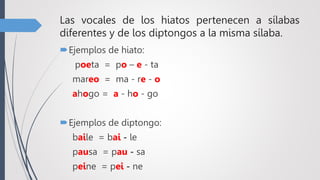 Las vocales de los hiatos pertenecen a sílabas
diferentes y de los diptongos a la misma sílaba.
Ejemplos de hiato:
poeta = po – e - ta
mareo = ma - re - o
ahogo = a - ho - go
Ejemplos de diptongo:
baile = bai - le
pausa = pau - sa
peine = pei - ne
 