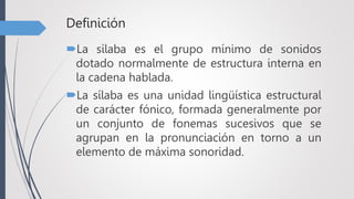 Significado De Silaba: Clasificacion De Las Silabas – XNTT