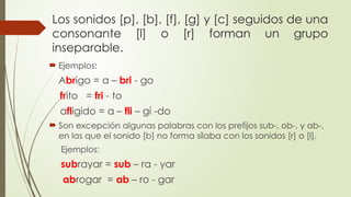 Los sonidos [p], [b], [f], [g] y [c] seguidos de una
consonante [l] o [r] forman un grupo
inseparable.
 Ejemplos:
Abrigo = a – bri - go
frito = fri - to
afligido = a – fli – gi -do
 Son excepción algunas palabras con los prefijos sub-, ob-, y ab-,
en las que el sonido [b] no forma sílaba con los sonidos [r] o [l].
Ejemplos:
subrayar = sub – ra - yar
abrogar = ab – ro - gar
 