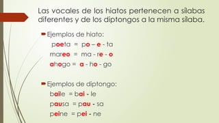 Las vocales de los hiatos pertenecen a sílabas
diferentes y de los diptongos a la misma sílaba.
Ejemplos de hiato:
poeta = po – e - ta
mareo = ma - re - o
ahogo = a - ho - go
Ejemplos de diptongo:
baile = bai - le
pausa = pau - sa
peine = pei - ne
 