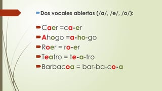 Caer =ca-er
Ahogo =a-ho-go
Roer = ro-er
Teatro = te-a-tro
Barbacoa = bar-ba-co-a
Dos vocales abiertas (/a/, /e/, /o/):
 