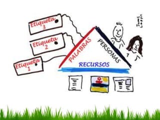 Las imagenes digitales