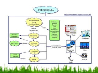 Las imagenes digitales
