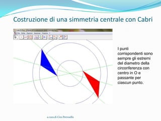Costruzione di una simmetria centrale con Cabri


                                       I punti
                                       corrispondenti sono
                                       sempre gli estremi
                                       del diametro della
                                       circonferenza con
                                       centro in O e
                                       passante per
                                       ciascun punto.




           a cura di Ciro Petrosillo
 