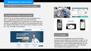 Manifestation n°5 / La conciergerie digitale
Aujourd’hui, de nombreux médecins sont accessibles sur le
web. La plateforme mondocteur.fr permet de prendre
simplement et rapidement un rendez-vous. Le conso entre son
domicile, la spécialité recherchée et voit automatiquement tous
les médecins disponibles, leurs infos et leurs créneaux ouverts.
En 1 clic, le rendez-vous est posé.
La demande de digitalisation pour de nombreux
processus administratifs est croissante. A partir du 1er
décembre 2014, cette demande sera exaucée pour le
constat auto. Il ne vous faudra désormais plus qu’une
application sur votre « smartphone » pour résoudre
vos possibles accrochages sur la route.
2 – Manifestations côté consos
La prise de rendez-vous en ligne
Le e-constat
21
 