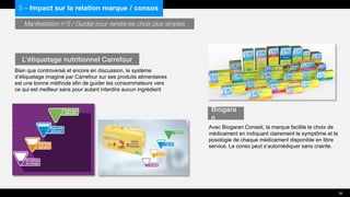 Manifestation n°3 / Guidez pour rendre les choix plus simples
Bien que controversé et encore en discussion, le système
d’étiquetage imaginé par Carrefour sur ses produits alimentaires
est une bonne méthode afin de guider les consommateurs vers
ce qui est meilleur sans pour autant interdire aucun ingrédient
Avec Biogaran Conseil, la marque facilite le choix de
médicament en indiquant clairement le symptôme et la
posologie de chaque médicament disponible en libre
service. Le conso peut s’automédiquer sans crainte.
L’étiquetage nutritionnel Carrefour
Biogara
n
38
3 – Impact sur la relation marque / consos
 