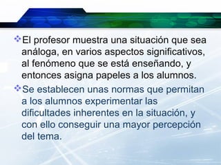 El profesor muestra una situación que sea
 análoga, en varios aspectos significativos,
 al fenómeno que se está enseñando, y
 entonces asigna papeles a los alumnos.
Se establecen unas normas que permitan
 a los alumnos experimentar las
 dificultades inherentes en la situación, y
 con ello conseguir una mayor percepción
 del tema.
 