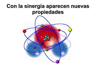 La sinergia según Stephen Covey ( Los 7 Hábitos) | PPT