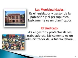 Las Municipalidades:
Es el legislador y gestor de la
población y el presupuesto.
Básicamente es un planificador.
El Sindicato:
Es el gestor y protector de los
trabajadores. Básicamente es un
administrador de la fuerza laboral.
24MG. DELIA VEGA BAZÁN RONCAL
 