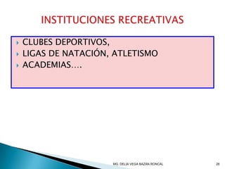  CLUBES DEPORTIVOS,
 LIGAS DE NATACIÓN, ATLETISMO
 ACADEMIAS….
28MG. DELIA VEGA BAZÁN RONCAL
 
