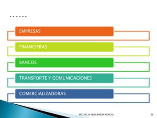EMPRESAS
FINANCIERAS
BANCOS
TRANSPORTE Y COMUNICACIONES
COMERCIALIZADORAS
26MG. DELIA VEGA BAZÁN RONCAL
 