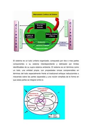 El sistema es un tubo unitario organizado, compuesto por dos o mas partes
componentes o su sistema interdependiente y delineado por límites
identificables de su supra sistema ambiente. El sistema es en términos como
un todo, una entidad propia, con propiedades únicas comprensibles en
términos del todo especialmente frente al tradicional enfoque reduccionista o
mecanista sobre las partes separadas y una noción simplista de la forma en
que estas partes se integran entre sí.
 